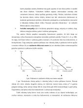 Monopolijų kontrolės mechanizmas 6 puslapis