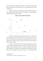 Monopsonija. Oligopolija ir jos požymiai. Oligopolinių firmų elgsena 6 puslapis