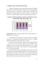 Moterų padėtis versle 4 puslapis