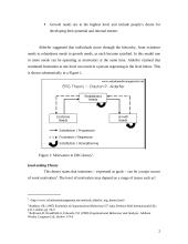 Motivation system at FedEx 2 puslapis