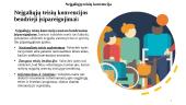 Neįgaliųjų teisių konvencija 6 puslapis