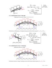 Santvaros skaičiavimas (mechanikos namų darbas) 10 puslapis