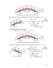 Santvaros skaičiavimas (mechanikos namų darbas) 12 puslapis