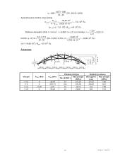 Santvaros skaičiavimas (mechanikos namų darbas) 18 puslapis