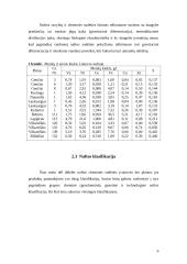 Naftos gavimas ir tarša 6 puslapis