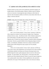 Naftos gavimas ir tarša 9 puslapis