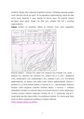 Naftos produktai ir jų tarša 5 puslapis