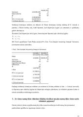 Namų ūkių charakteristika ir tyrimas 13 puslapis