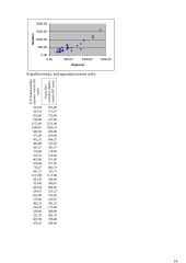 Namų ūkių charakteristika ir tyrimas 14 puslapis