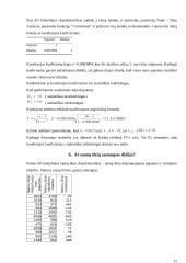 Namų ūkių charakteristika ir tyrimas 15 puslapis