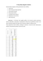 Namų ūkių charakteristika ir tyrimas 17 puslapis