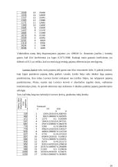 Namų ūkių charakteristika ir tyrimas 20 puslapis