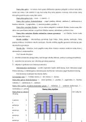 Namų ūkių charakteristika ir tyrimas 4 puslapis