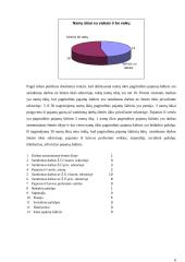 Namų ūkių charakteristika ir tyrimas 6 puslapis