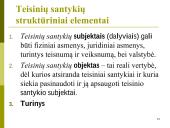 Teisės sąvoka ir  požymiai 15 puslapis