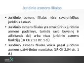 Verslo teisė (skaidrės) 12 puslapis