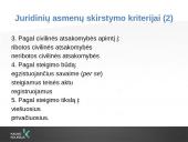 Verslo teisė (skaidrės) 4 puslapis