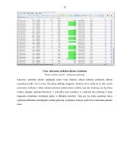 Valiutų rinkų prekybos analizė 11 puslapis