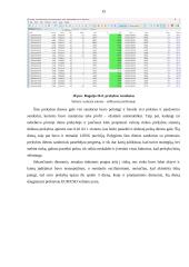 Valiutų rinkų prekybos analizė 14 puslapis