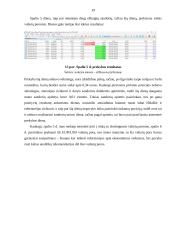 Valiutų rinkų prekybos analizė 18 puslapis