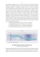 Valiutų rinkų prekybos analizė 4 puslapis