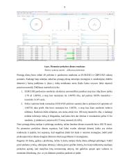 Valiutų rinkų prekybos analizė 8 puslapis