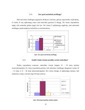 Narkotikai. Narkotikų vartojimas 14 puslapis