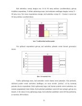Narkotikai. Narkotikų vartojimas 15 puslapis