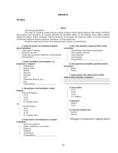 Narkotikai. Narkotikų vartojimas 20 puslapis