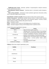 Kiaušinių veterinarinė sanitarinė ekspertizė 7 puslapis