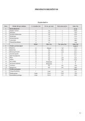 Prevencijos programa, smurtas prieš moteris 9 puslapis