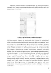 Prevencijos programa, smurtas prieš moteris 2 puslapis