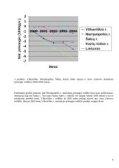 Natūralios gyventojų kaitos įvertinimas Vilkaviškio rajone 2000-2004 metais 6 puslapis
