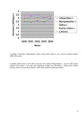 Natūralios gyventojų kaitos įvertinimas Vilkaviškio rajone 2000-2004 metais 8 puslapis