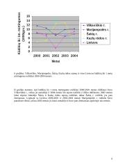 Natūralios gyventojų kaitos įvertinimas Vilkaviškio rajone 2000-2004 metais 9 puslapis