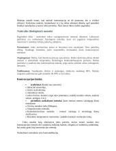 Natūralių kontracepcijos metodų privalumai ir trūkumai 2 puslapis