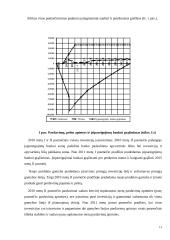 Naujo produkto kūrimas ir investicijų realizavimo pagrindimas 12 puslapis