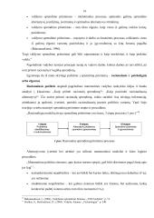 Darbuotojų dalyvavimo sprendimų priėmime modelio konstravimas 13 puslapis