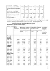 Naujoji ekonomika 7 puslapis