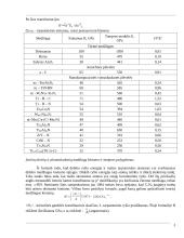 Naujos įrankių medžiagos 2 puslapis