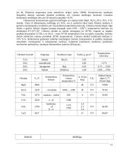 Naujos įrankių medžiagos 13 puslapis