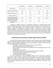 Naujos įrankių medžiagos 14 puslapis