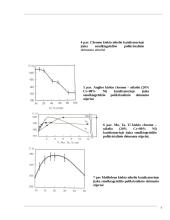 Naujos įrankių medžiagos 7 puslapis