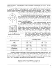 Naujos įrankių medžiagos 9 puslapis