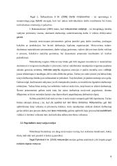 Darbuotojų motyvavimas įmonėje (referatas) 7 puslapis