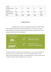 Verslo planas - kaimo turizmo sodyba 11 puslapis