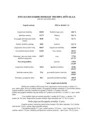 Nedarbas - viena didžiausių ekonomikos blogybių 19 puslapis