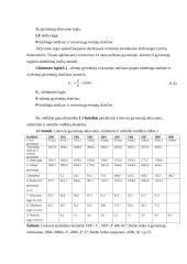 Nedarbas - viena didžiausių ekonomikos blogybių 7 puslapis