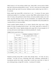 Nedarbo Lietuvoje statistika 3 puslapis