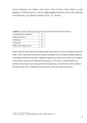 Nedarbo Lietuvoje statistika 8 puslapis